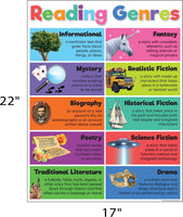 Colorful Classroom Collection