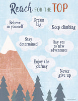 Moving Mountains Classroom Decorations