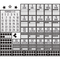 Modern Farmhouse Classroom Decorations