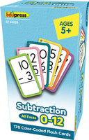 MATH FACTS FLASH CARDS