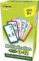 MATH FACTS FLASH CARDS