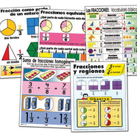 Fraction Spanish Chart Set