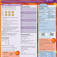 Math Common Core State Standards Student Guide Grade 6