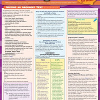 Writing Common Core State Standards Student Guide Grade 7