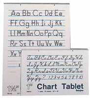 Chart Tablets
