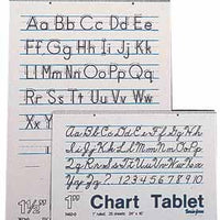 Chart Tablets