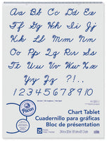 Chart Tablets