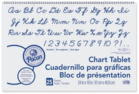 Chart Tablets