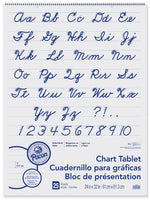 Chart Tablets