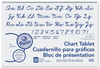 Chart Tablets