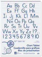 Chart Tablets