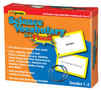 Science Vocabulary in a Flash Gr. 1-6