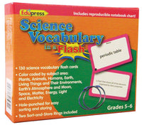 Science Vocabulary in a Flash Gr. 1-6