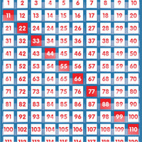 1-120 Pocket Chart