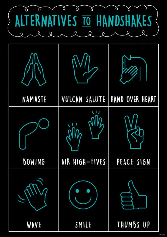 Alternatives to Hand Handshakes Poster Laminated