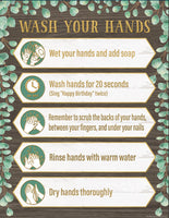 Wash Your Hands Chart Laminated