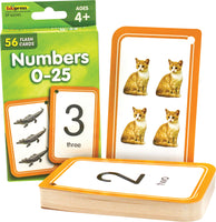 MATH FACTS FLASH CARDS
