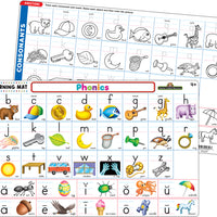 Write On / Wipe Off Learning Mats