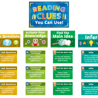 Reading Strategies Bulletin Board