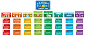 Reading Strategies Bulletin Board