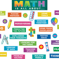 Math Is All About Mini Bulletin Board