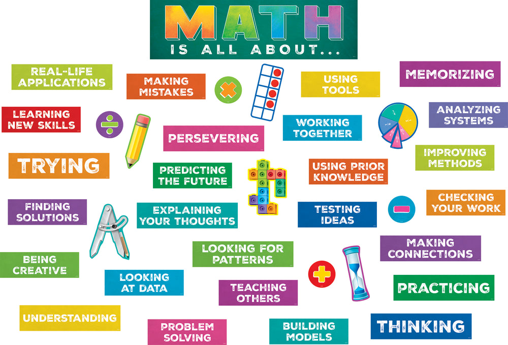 Math Is All About Mini Bulletin Board