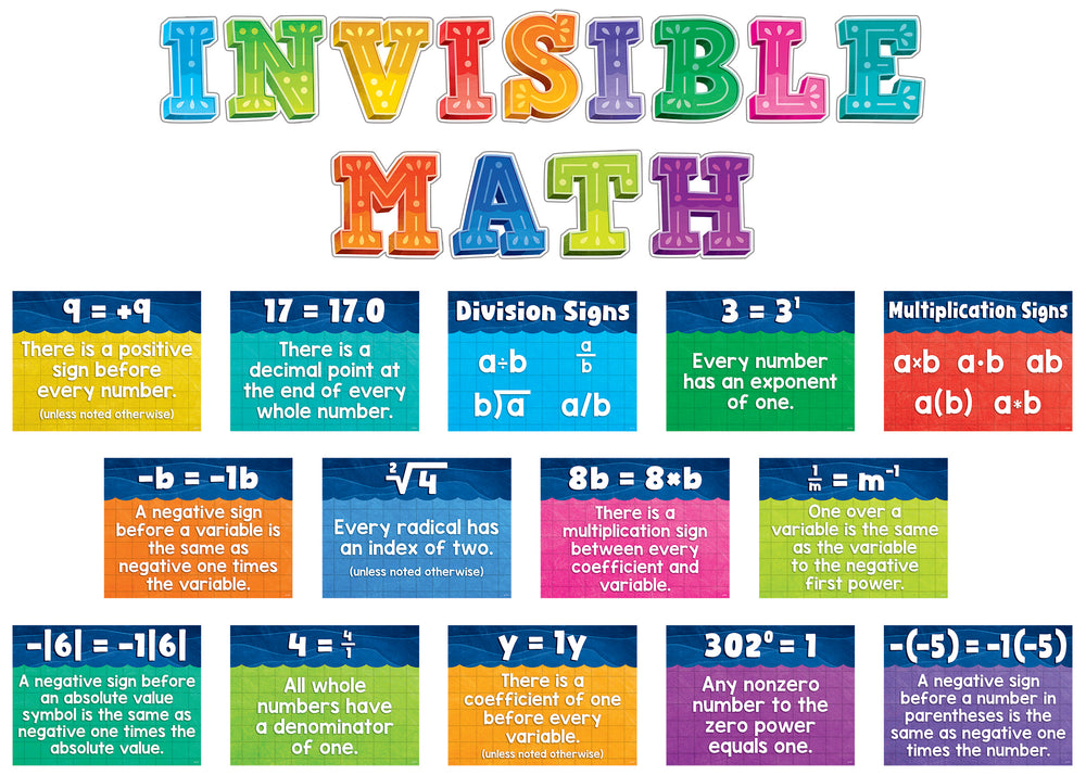 Invisible Math Bulletin Board | National School Products
