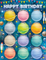 Outer Space Decorative Collections
