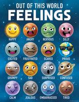 Outer Space Decorative Collections
