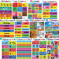 Spanish Colorful Early Learning Small Poster Pack