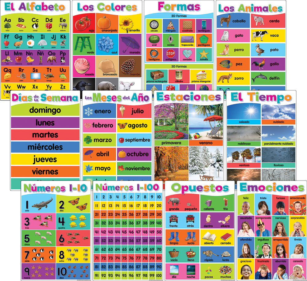 Spanish Colorful Early Learning Small Poster Pack