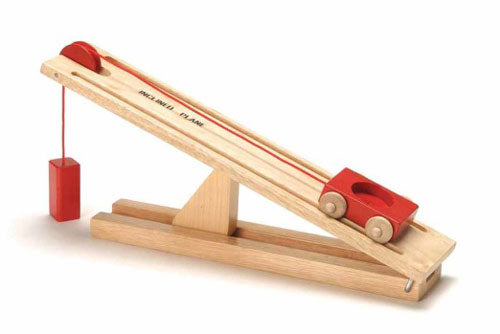Simple Machines: Class Incline Planes