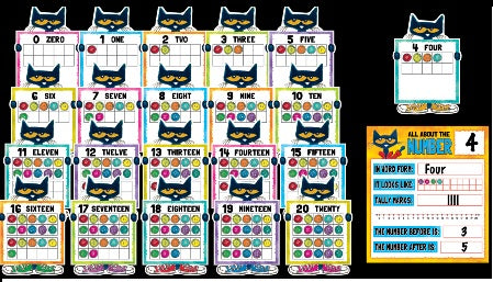 Pete the Cat Numbers 0-20 Bulletin Board