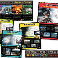 Natural Disasters Bulletin Board