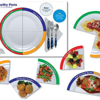 Build A Healthy Plate Bulletin Board Set