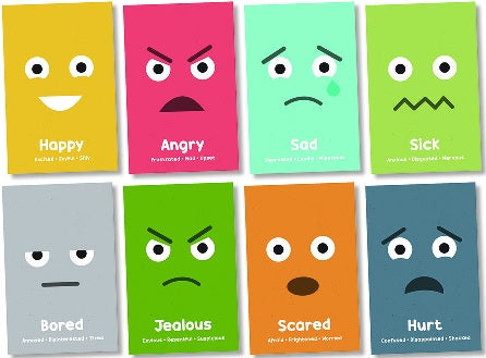 SEL: Identifying Emotions Bulletin Board Set