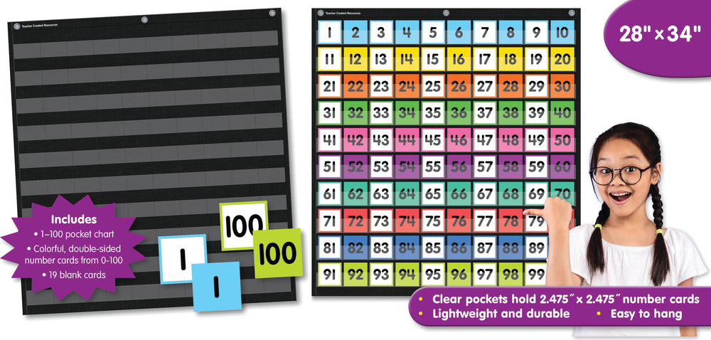 Colorful Hundreds Pocket Chart