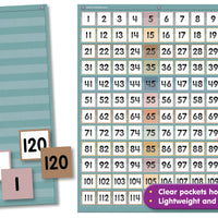 Calming Colors 1–120 Pocket Chart