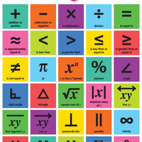 Colorful Math Symbols Chart