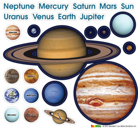 SOLAR SYSTEM MAGNETIC WALL STICKER