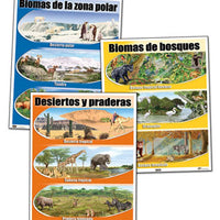 Habitats Spanish Chart Set