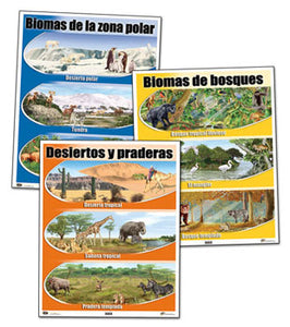 Habitats Spanish Chart Set