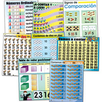 Numbers & Counting Spanish Chart Set