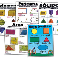 Geometry Spanish Chart Set