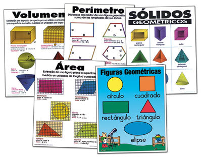 Geometry Spanish Chart Set