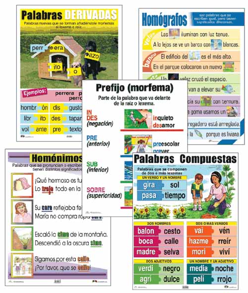 Vocabulary Spanish Laminated Chart Set🍬 Descubra o universo das apostas