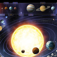 Solar System Floor Puzzle
