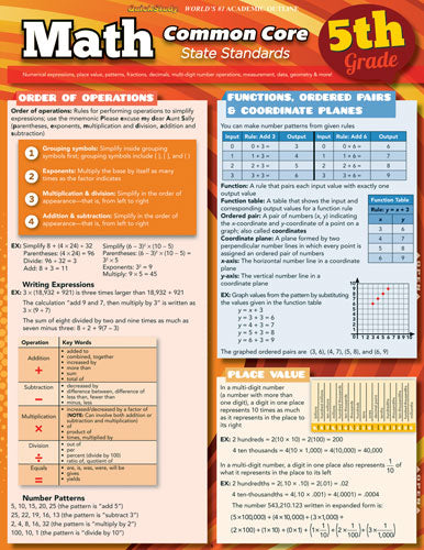 Math Common Core State Standards Student Guide Grade 5