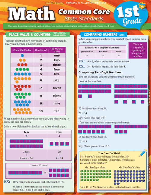 Math Common Core State Standards Student Guide Grade 1