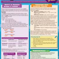 English Common Core State Standards Student Guide Grade 1